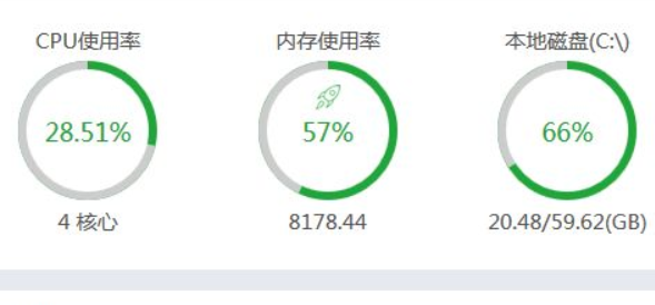 宝塔面板服务器内存使用率高