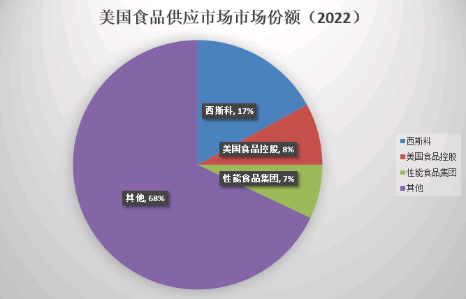 微信截图_20230110112954.png
