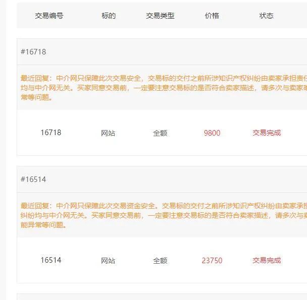白杨SEO, 附子SEO：靠SEO卖站赚钱养家，还得做差异化！