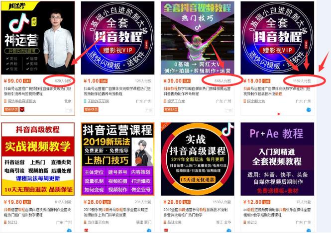 新手适合什么创业项目？知识付费月入5万！-偏门行业网