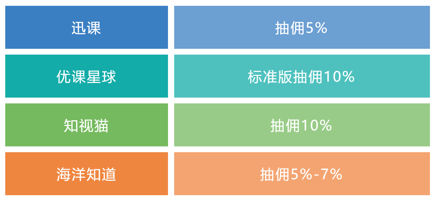 下载.png