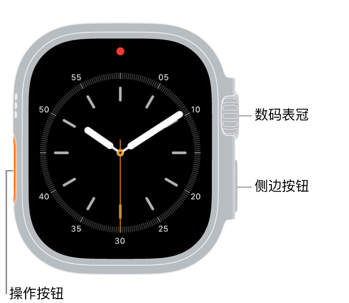 Apple&nbsp;Watch&nbsp;Ultra 的正面，屏幕显示表盘，手表侧边从上到下依次是数码表冠、麦克风和侧边按钮。