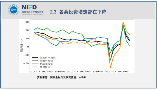全世界之所以关注中国 是因为中国有一天肯定会超过美国