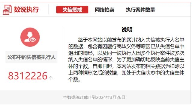 2024年4月起，逾期新政