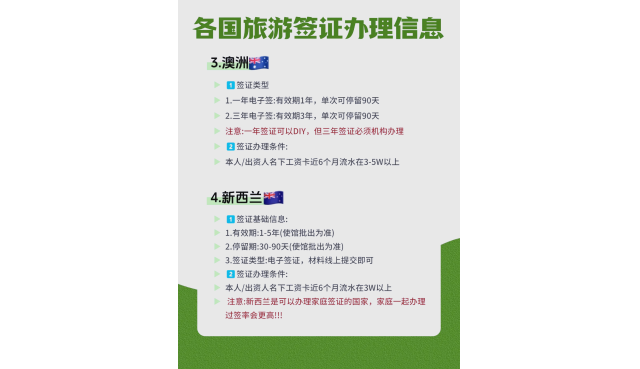 澳洲、新西兰签证办理信息